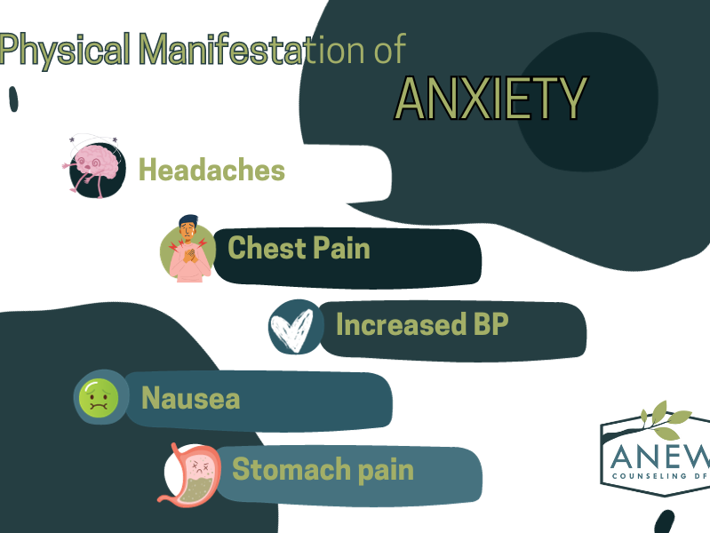 Anxiety Unmasked: Exploring Its Physical Manifestations and Coping Mechanisms